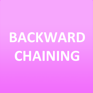 Aplikasi Sistem Pakar Metode Backward Chaining